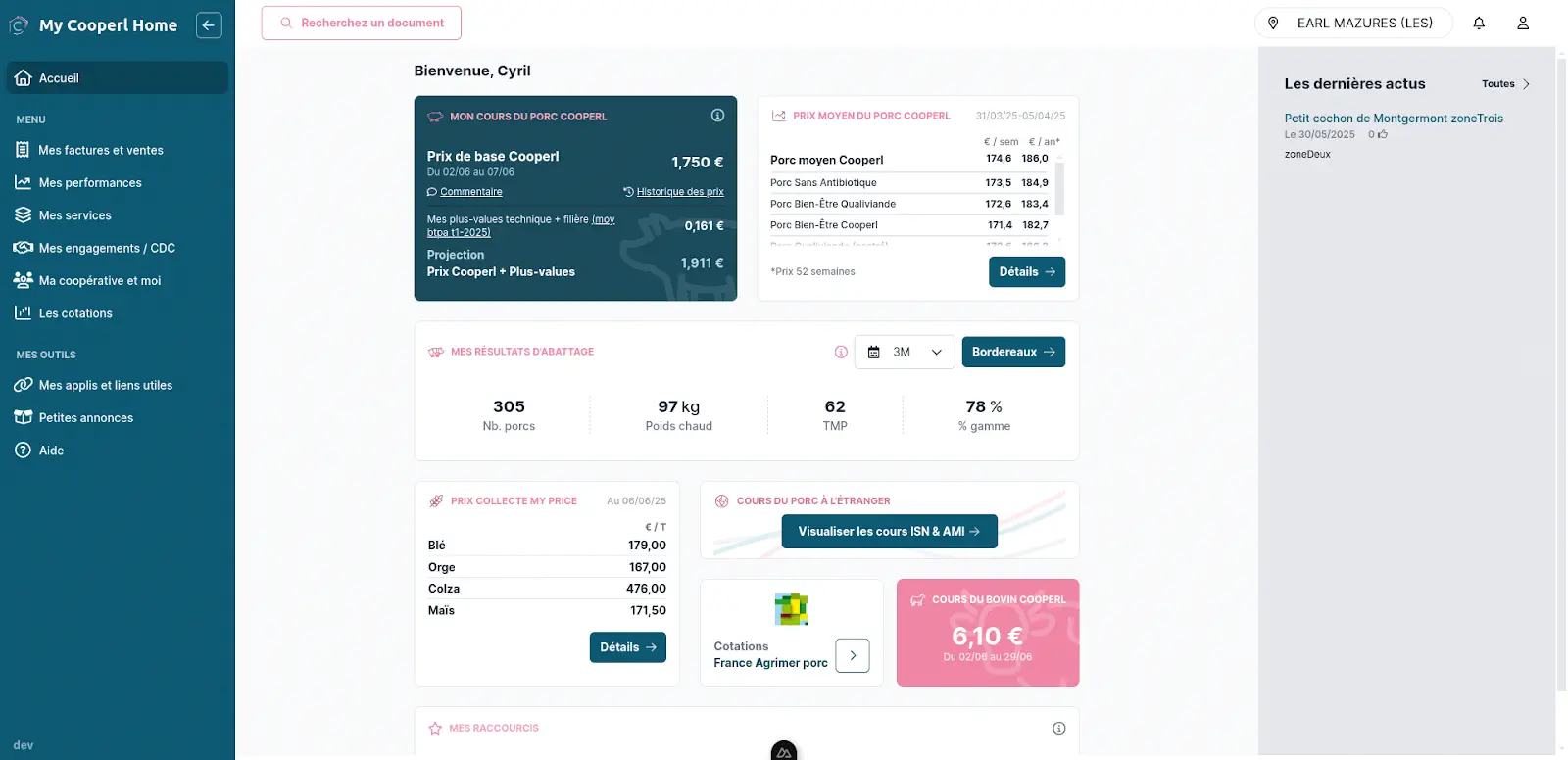 Photo du dashboard du site web de MyCooperlHome.